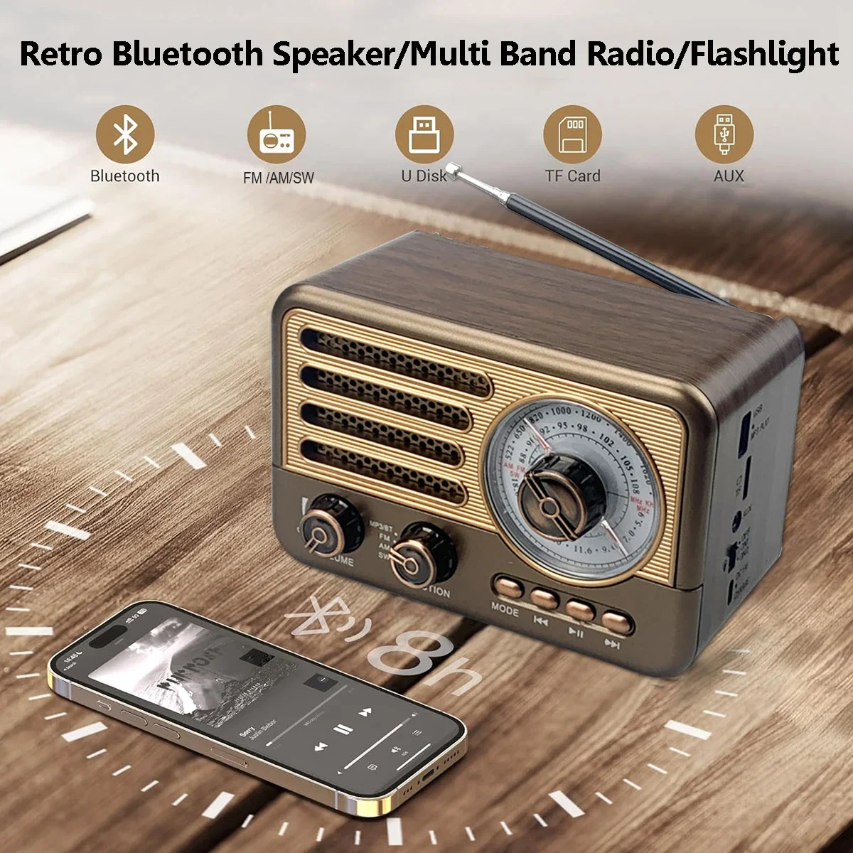 Retro Vintage Radio… - image