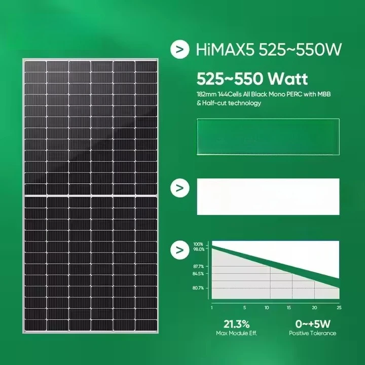 الكل في واحد نظام تخزين الطاقة الشمسية 5Kw 10Kw خارج الشبكة نظام الطاقة الشمسية الهجين الكامل مع مجموعة التخزين #4