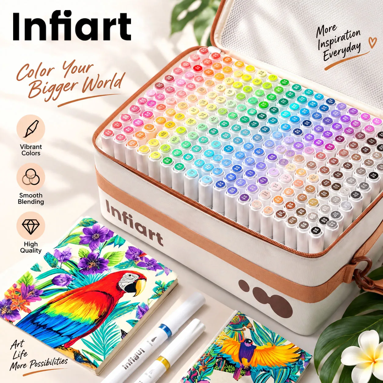 Infiart Liquid Acrylic Marker Set With Brush Tip and Carrying Case for Classroom Art Drawing Coloring Card Making and Sketching