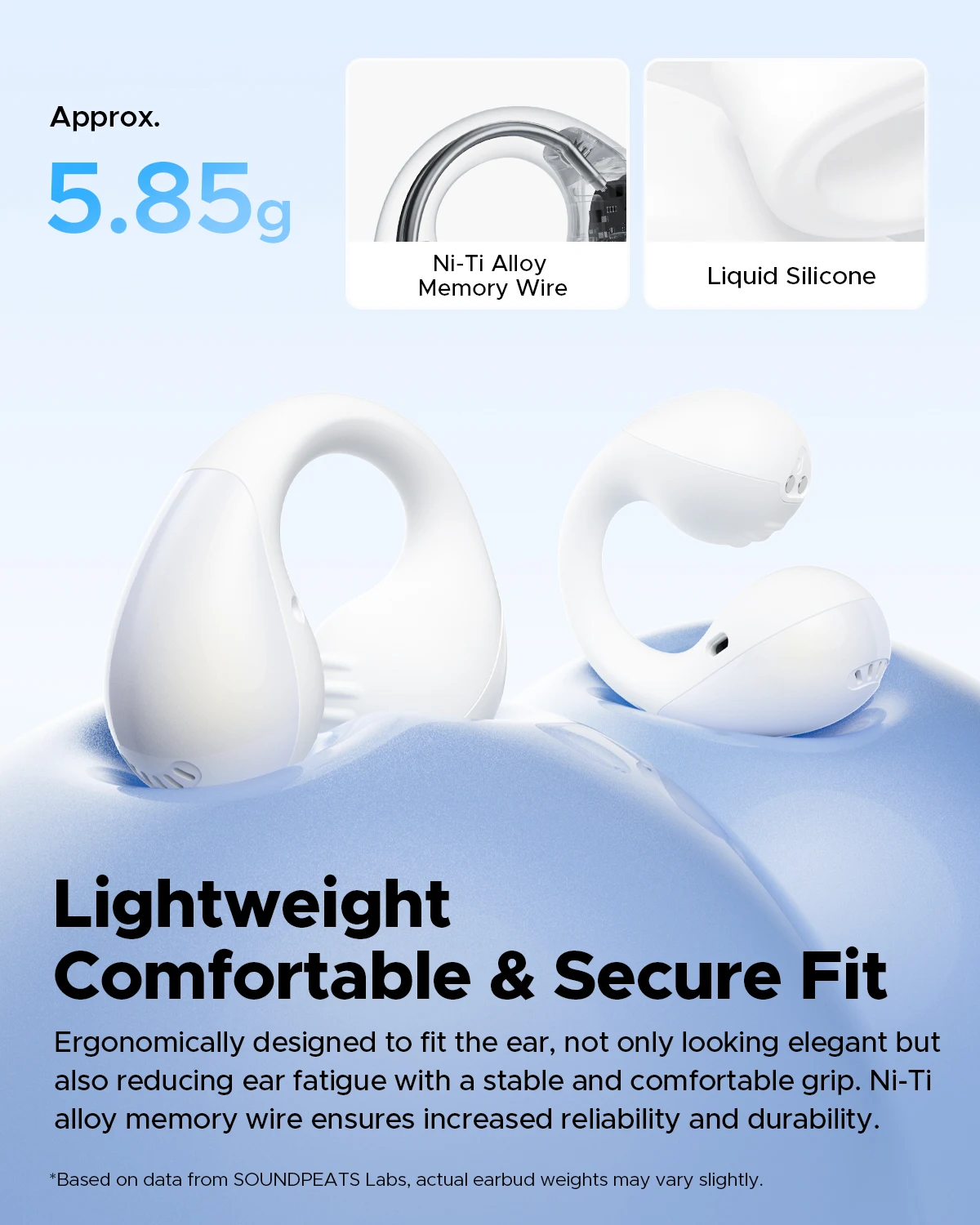 سماعات أذن SoundPEATS PearlClip اللاسلكية بلوتوث 5.4 أذن مفتوحة رياضية TWS سماعات أذن مزدوجة الاتصال