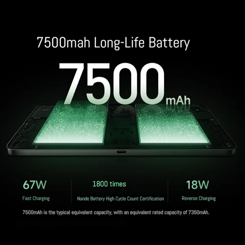 Androidタブレット本体 Redmi K Pad 12GB+256GB Dimensity 9400 REDMI K Pad Tablet PC MediaTek Dimensity 9400+ 8.8