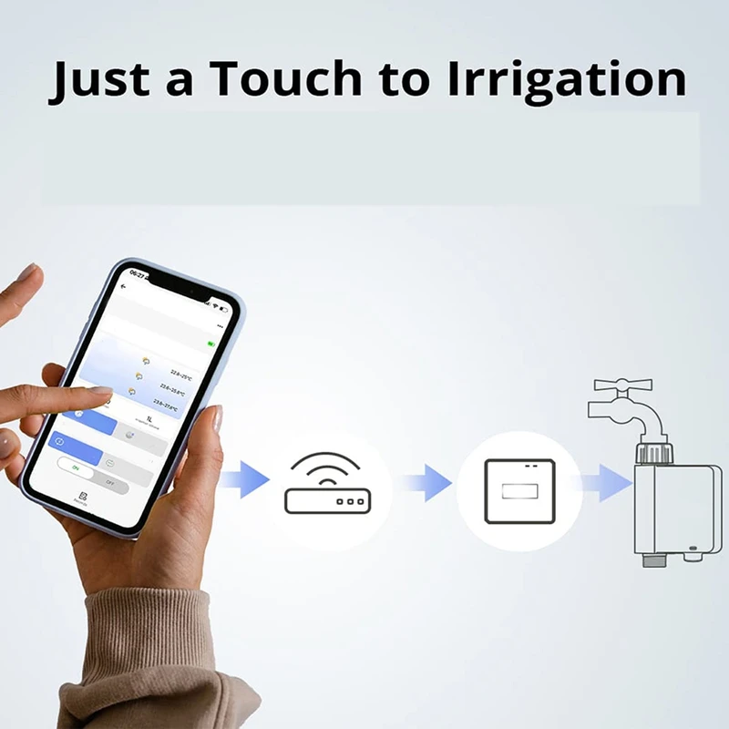 Zigbee Smart Water Valve Smart Timing Irrigation Switch IP55 Automatic Irrigation Easy Install Remote Control A-A73M