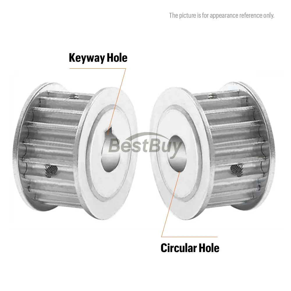 Poulie de Synchronisation HTD à 25 Dents de 5m, Alésage de 5mm à 12.7mm pour Courroie de 10/15/20/25/30/40mm de Largeur Utilisée dans la Poulie Linéaire