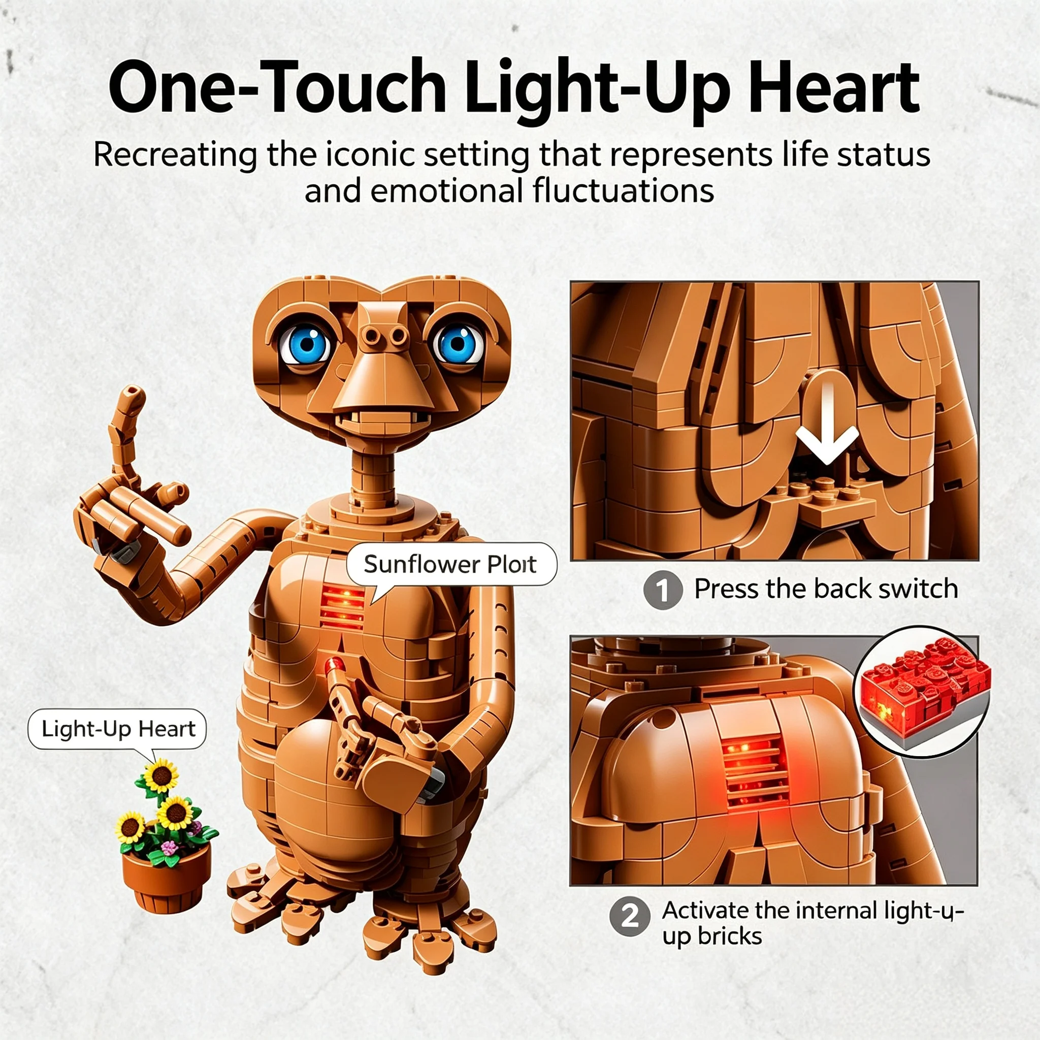 1226pcs-creative-alien-figure-building-blocks-adult-diy-assembly-model-desktop-display-decoration-birthday-holiday-gifts