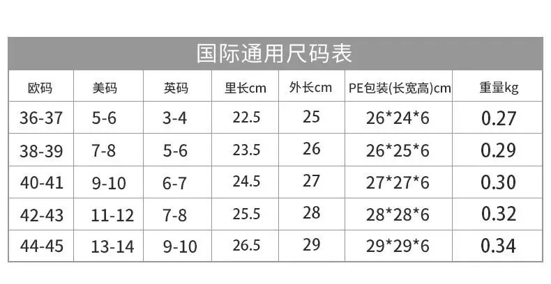 Maomao Baotou รองเท้าผู้หญิงรองเท้าแตะสำหรับผู้หญิงใช้ในครัวเรือนรองเท้าแตะแพนด้าการ์ตูนในร่มสไตล์ใหม่ให้ความอบอุ่นป้องกันการลื่นในฤดูหนาว