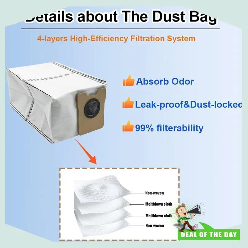 قطع غيار التسليم لمدة 24 ساعة لملحقات المكنسة الكهربائية الروبوتية Eufy Omni C20