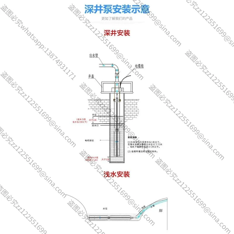 Suitable for 130 Type Stainless Steel Deep WellPump Household Well Water High Lift Pumping Irrigation 220v380v Deep WaterPump