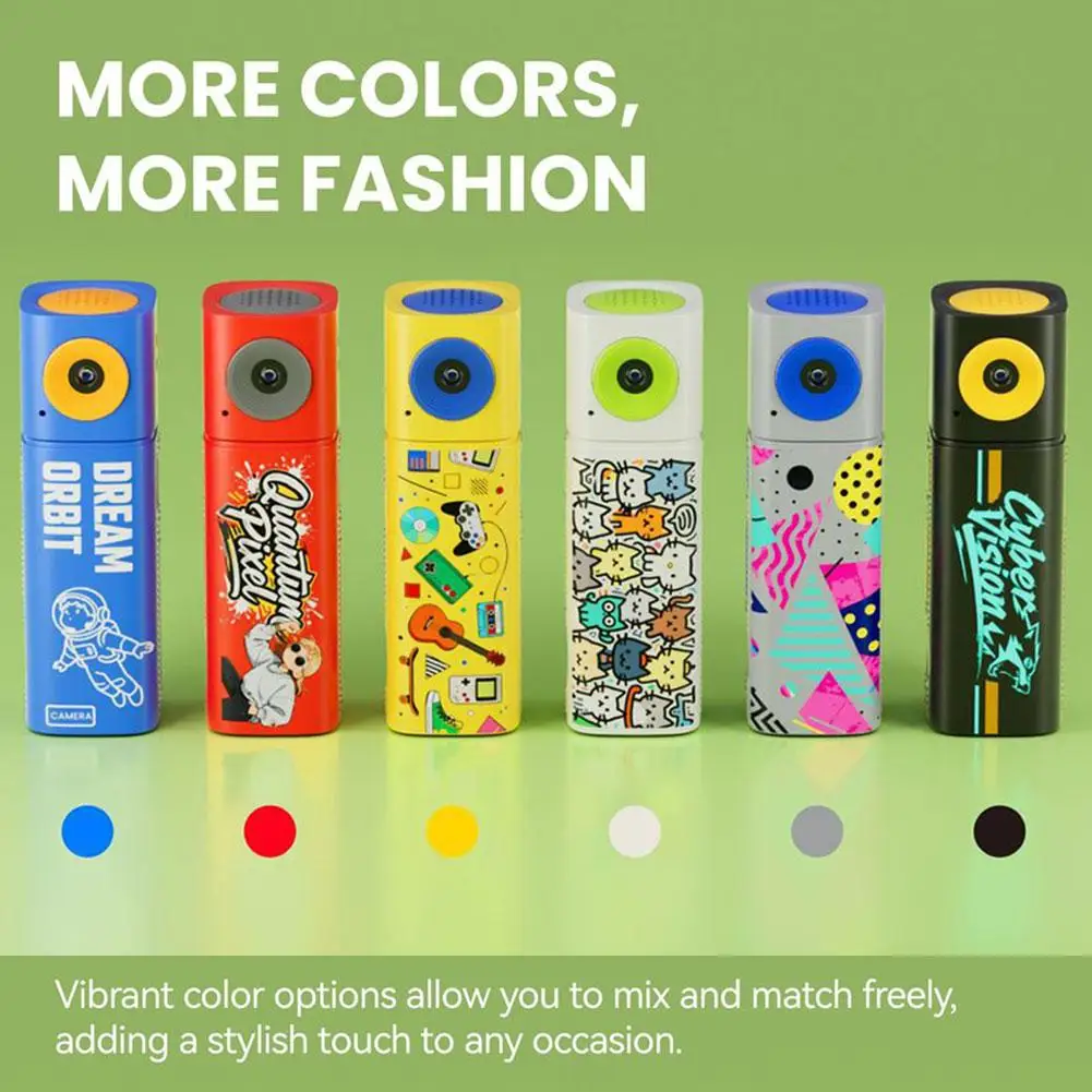 Smallest Pocket Cam…