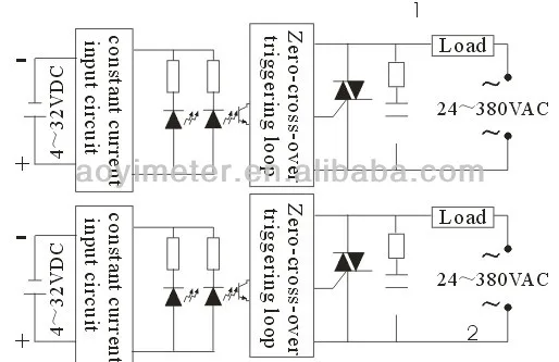 5 قطعة قالب حقن Aoyi يستخدم مرحل الحالة الصلبة SSR2-40DA-2K