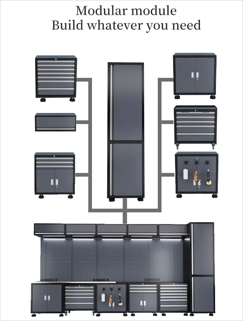 #Garage Storage System Customized Red Garage Workshop Workstation Cabinet Workbench Combined Tool Cabinets Garage Storage
