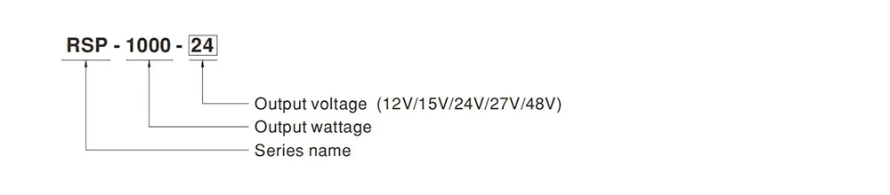 Fuente de alimentación conmutada ultrafina serie RSP