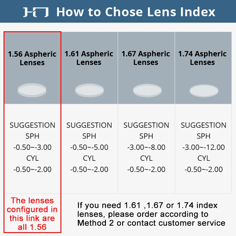 CLLOIO-gafas de lectura de titanio puro para hombre, lentes ópticas antirayos azules para miopía, graduadas multifocales, DRX2078