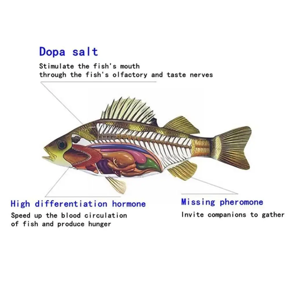 1pc Dopa salt Fish Bait Attractant fish hunger hormone Scent Aminofruit acid Bait Natural Liquid Dopa salt Fish Attractants