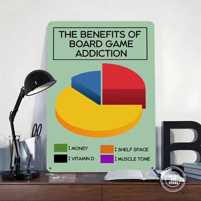 Benefits of Board Game Addiction Pie Chart Metal Poster Perfect Gift for Fans Lovers Personalized Wall Art Metal Sign for Decor