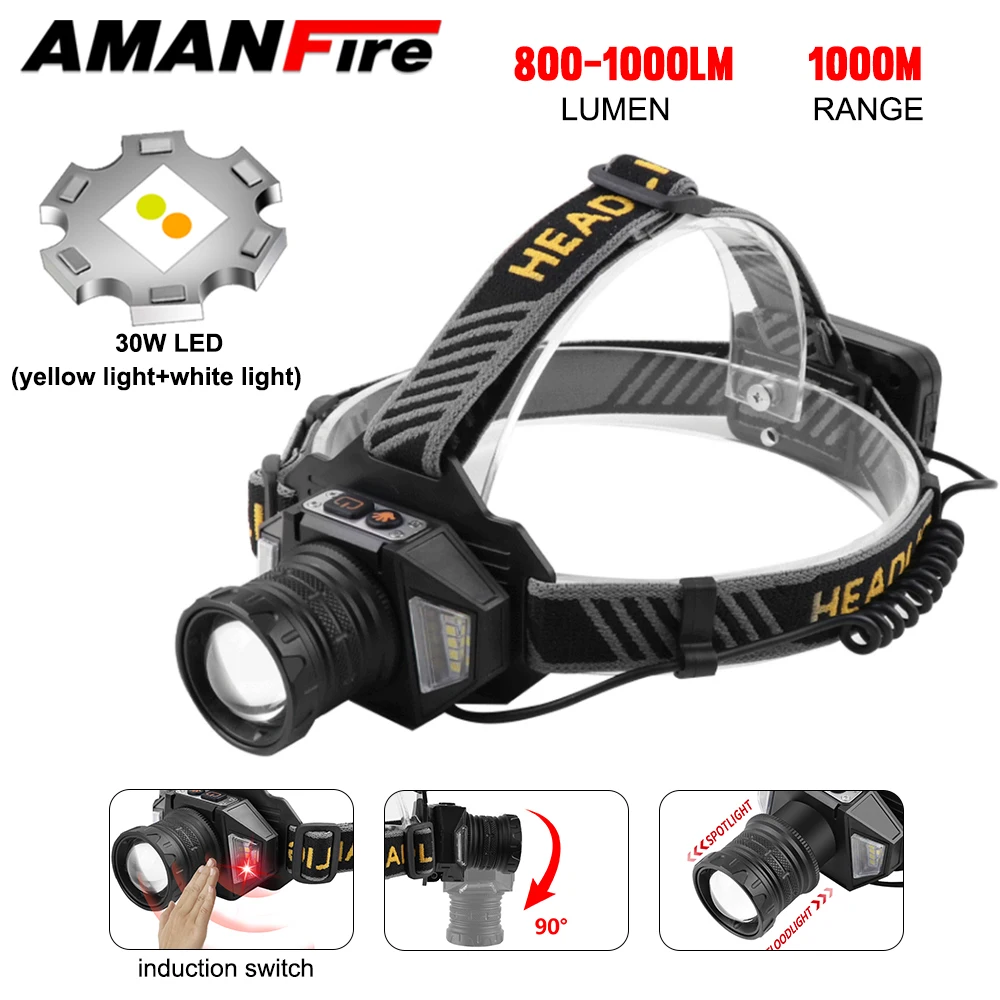 

Налобный фонарь Amanfire T503 с телескопическим зумом, перезаряжаемый встроенный аккумулятор типа C, головной фонарь