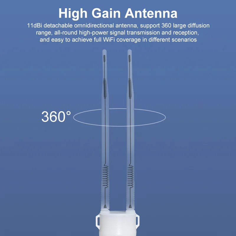 KuWFi 1200Mbps AP Router 2.4G 5.8G Wireless Wi-Fi Access Point 802.11ac with Detachable Antenna Support 48V POE Repeater Mode