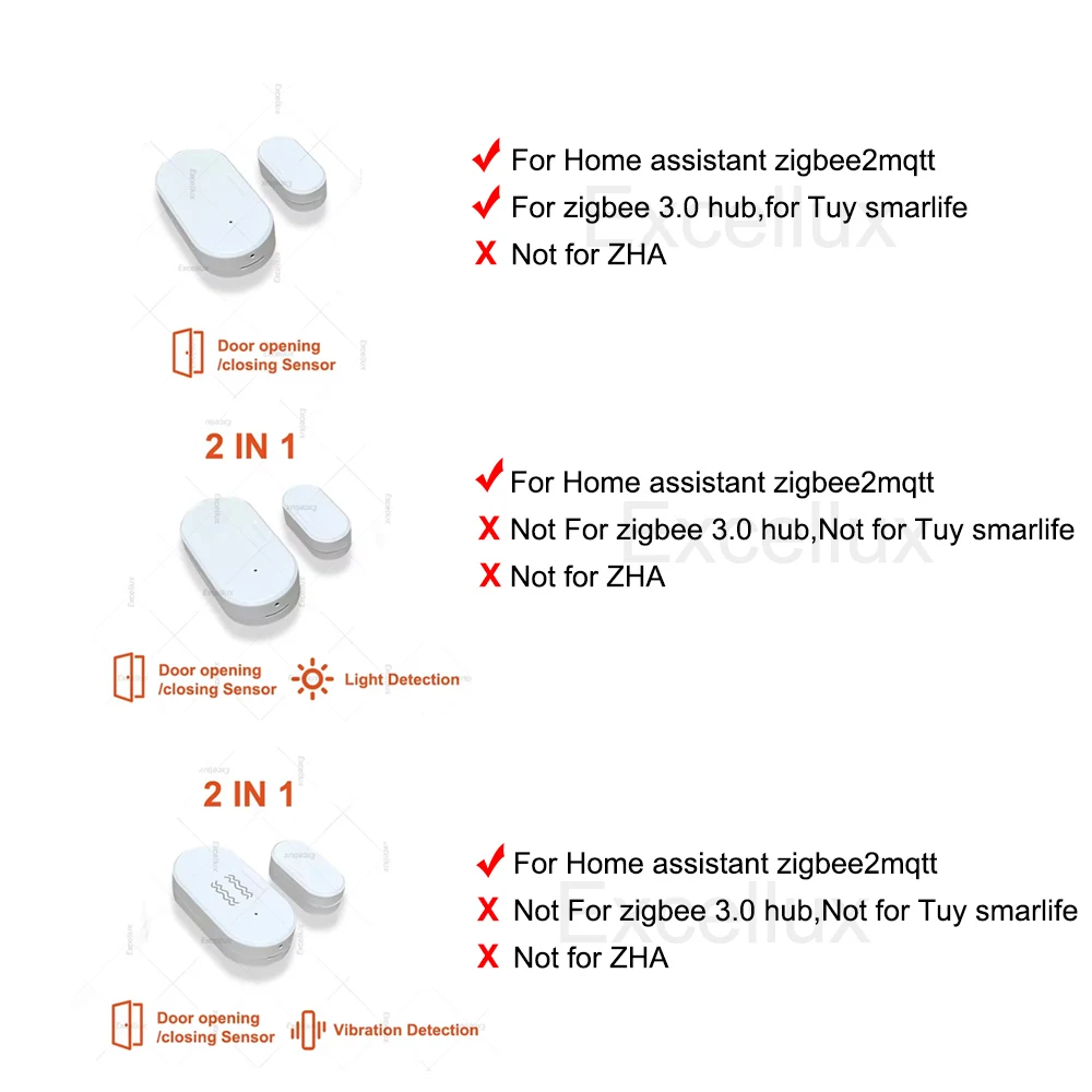 2 In 1 Zigbee Door Window Sensor With Lux Light/Vibration Sensor Home Security Alarm Door Detector Support Home Assistant Z2M