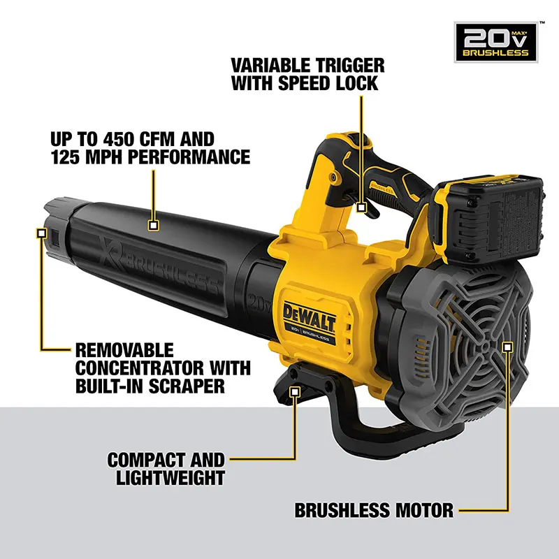 DEWALT 20V Lithium Battery Brushless Air Blower Upgrade Version DCMBL562 Handheld 125-MPH 450-CFM  Tree Leaf Blower Tool Only