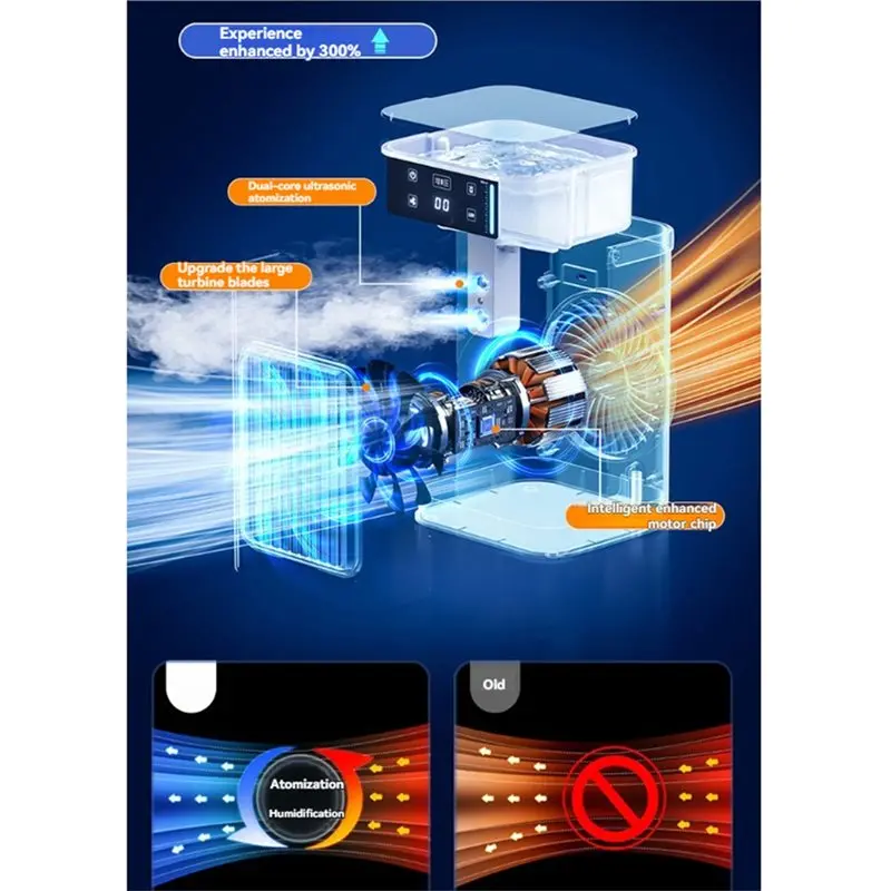 ventilatore-da-tavolo-portatile-n98r-usb-con-umidificatore-serbatoio-d'acqua-da-900-ml-e-contenitore-per-ghiaccio-per-camera-da-letto-ufficio