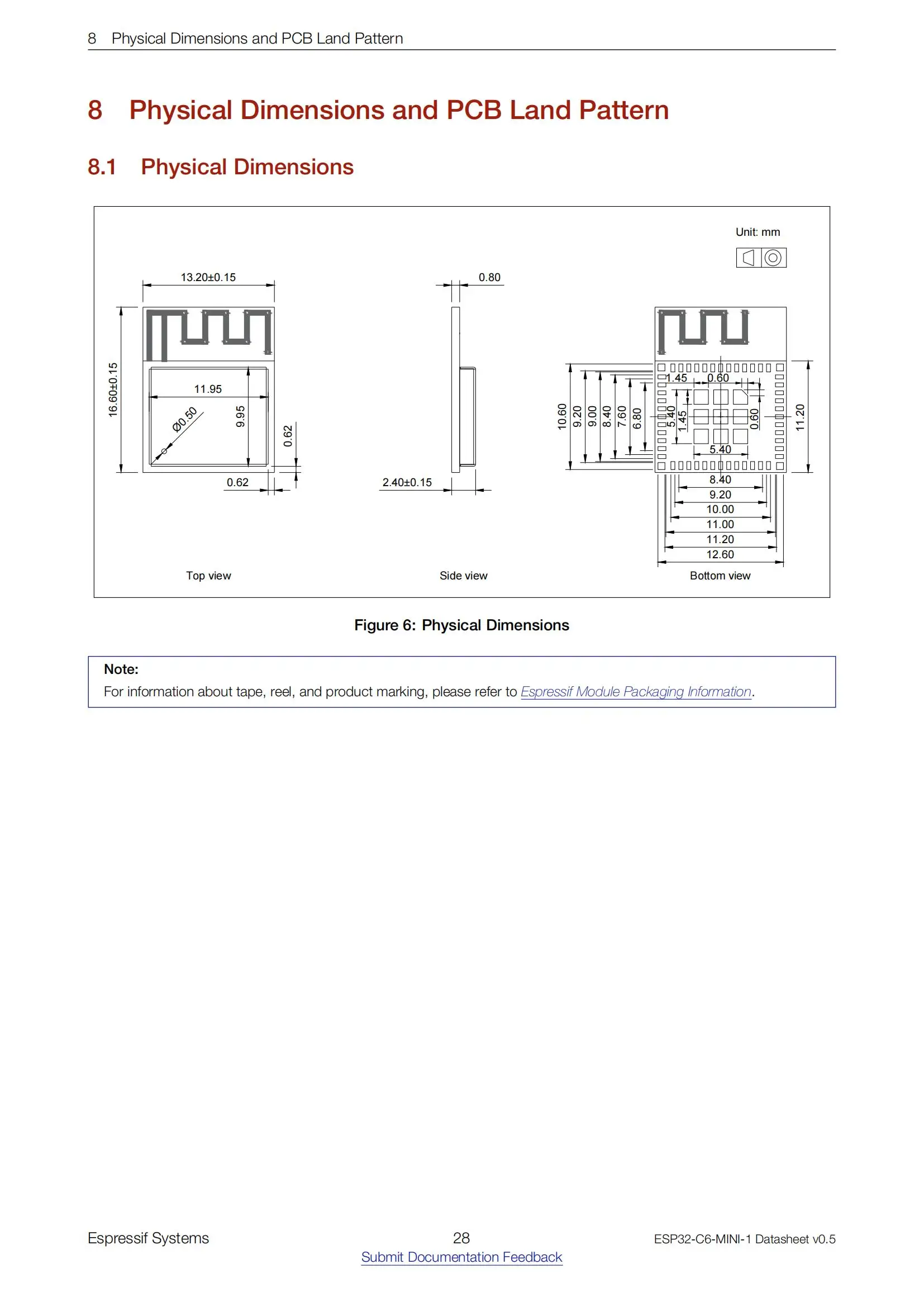 ESP32-C6-MINI-1 modul – Detail 28