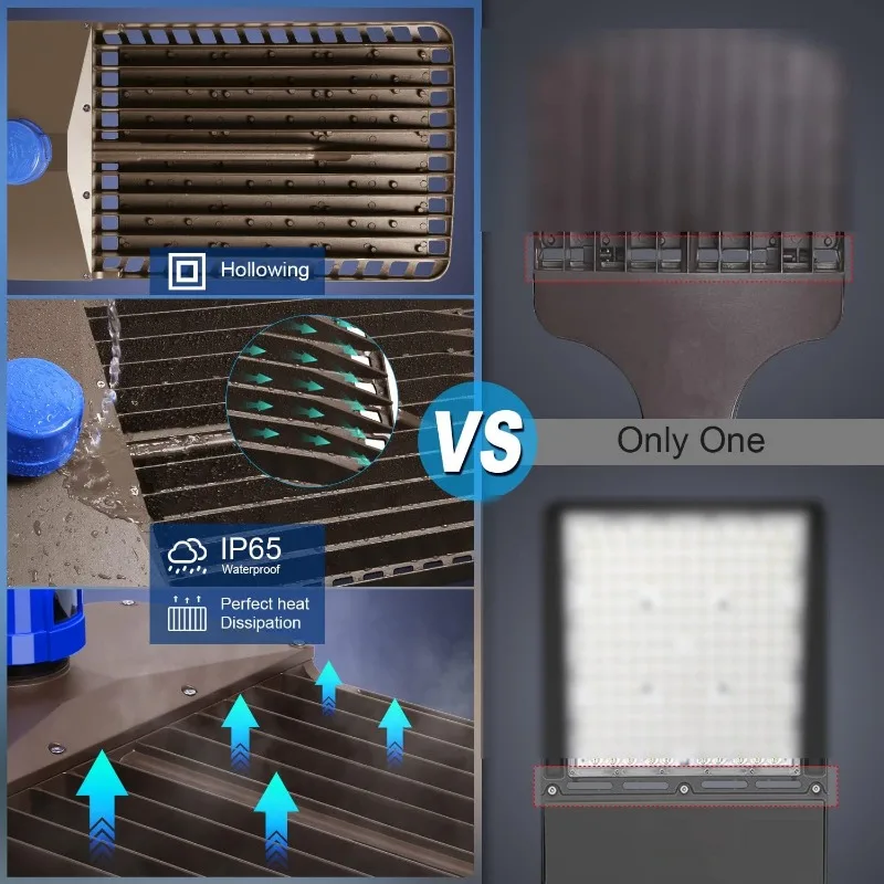 Fit Mount Security Lighting with Dusk-to-Dawn Photocell LED Parking Lot Light 36000LM 5000K Adjustable Slip