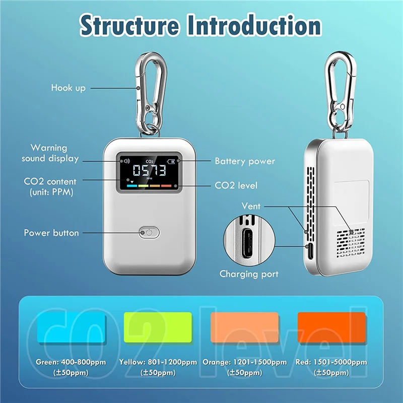 B74A 2X Mobile CO2 Monitor NDIR Sensor Carbon Dioxide Detector Indoor CO2 Testing Manager NDIR Sensor With Hook