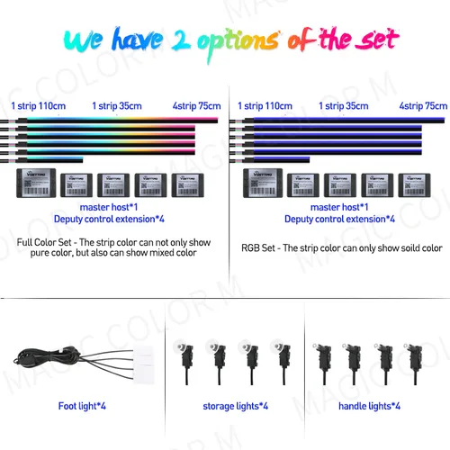 Imagen 2 del producto Streamer 18 en 1 a todo Color, luces ambientales para coche, RGB, 64 colores, LED Universal, tira acrílica oculta Interior, lámpara de ambiente sinfónico