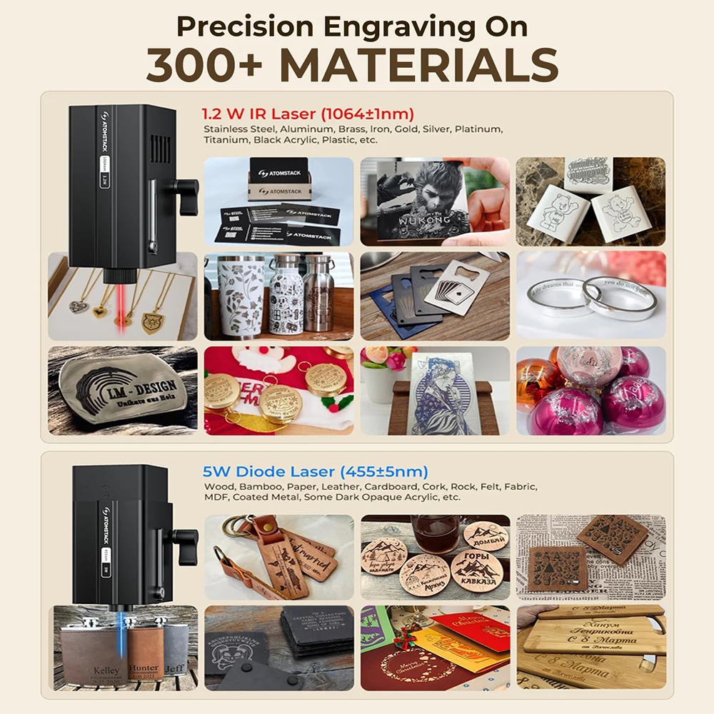 ATOMSTACK Macchina per incisione laser CNC Taglierina e incisore laser con controllo app altamente accurato per lavori in legno, metallo, pelle, targhette per cani