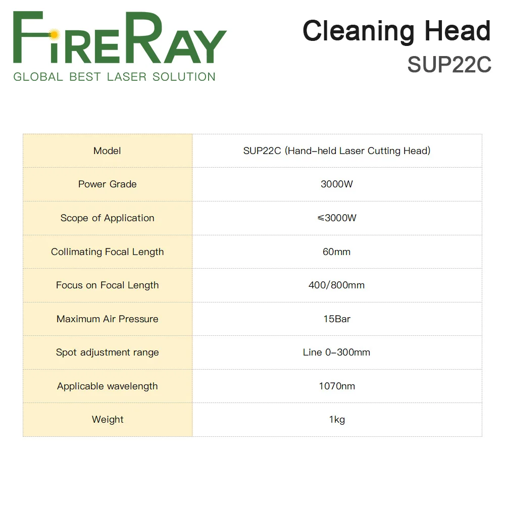 FireRay SUP22C มือถือไฟเบอร์เลเซอร์หัวทําความสะอาด 3KW 50/60Hz พร้อม Hydrocooling Compatibale พร้อม Virous ประเภทเลเซอร์ไฟเบอร์
