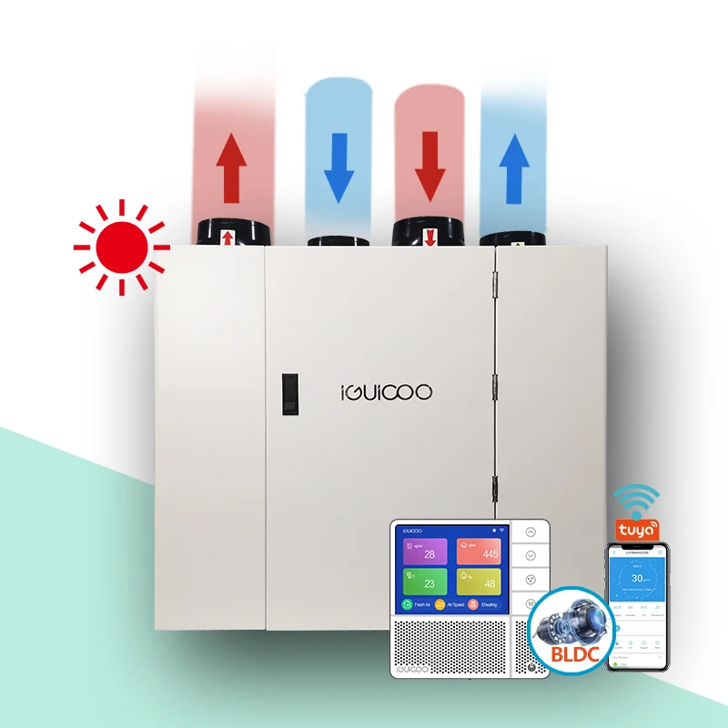 

Вентиляционная система VMC вертикального типа с рекуперацией тепла и HEPA-фильтром, простая установка