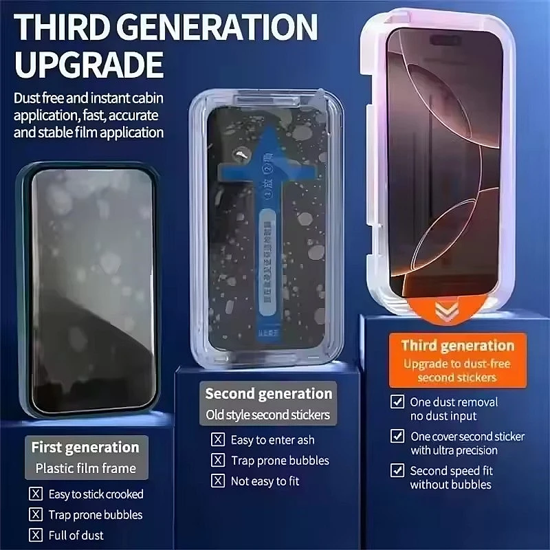 3 Piezas Recubrimiento Oleofóbico Instalación Sin Polvo Protector de Pantalla de Privacidad para iPhone 16 15 14 11 12 13 17 Pro Max Plus XR XS Glass 5