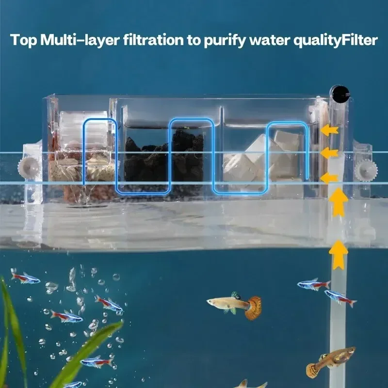 Aquarium Wall Mounted Filter 3-in-1 Oxygenated Silent Circulating Waterfall Wall Mounted Filter Drum Multi-layer Filter Drip Box