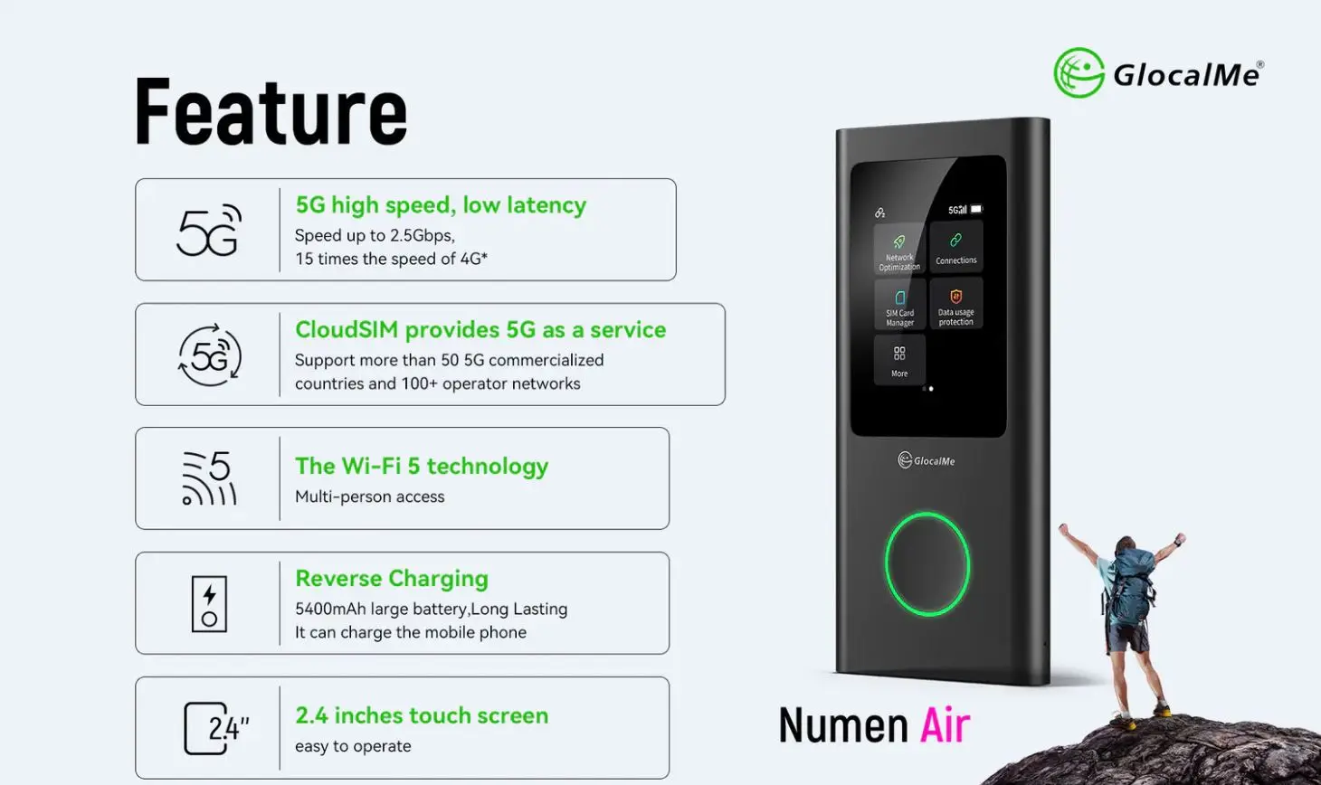 GlocalMe U50 Numen Air 5G Global Freq Router High Speed Portable Router  WiFi Hotspot business travel  network data