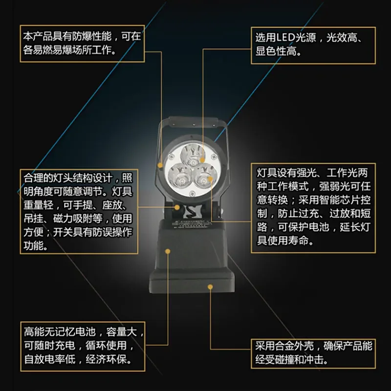 BAD309E Strong Explosion proof Searchlight with Magnetic Charging at the Bottom, Portable Maintenance Light