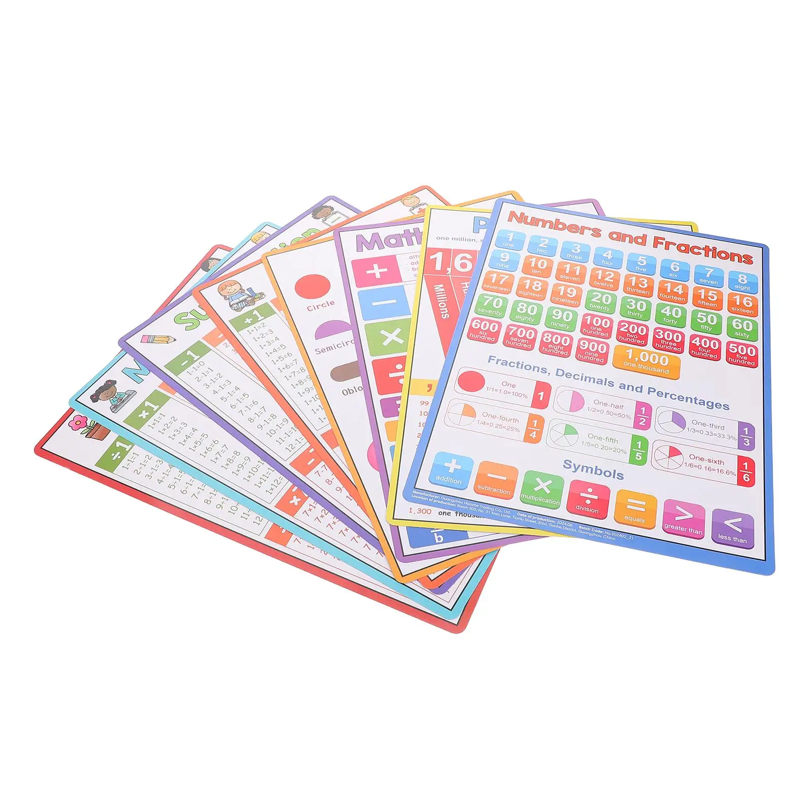 8pcs Math Learning Posters Kids Clear Design Multiplication Division Addition Subtraction Charts Educational Tools Home