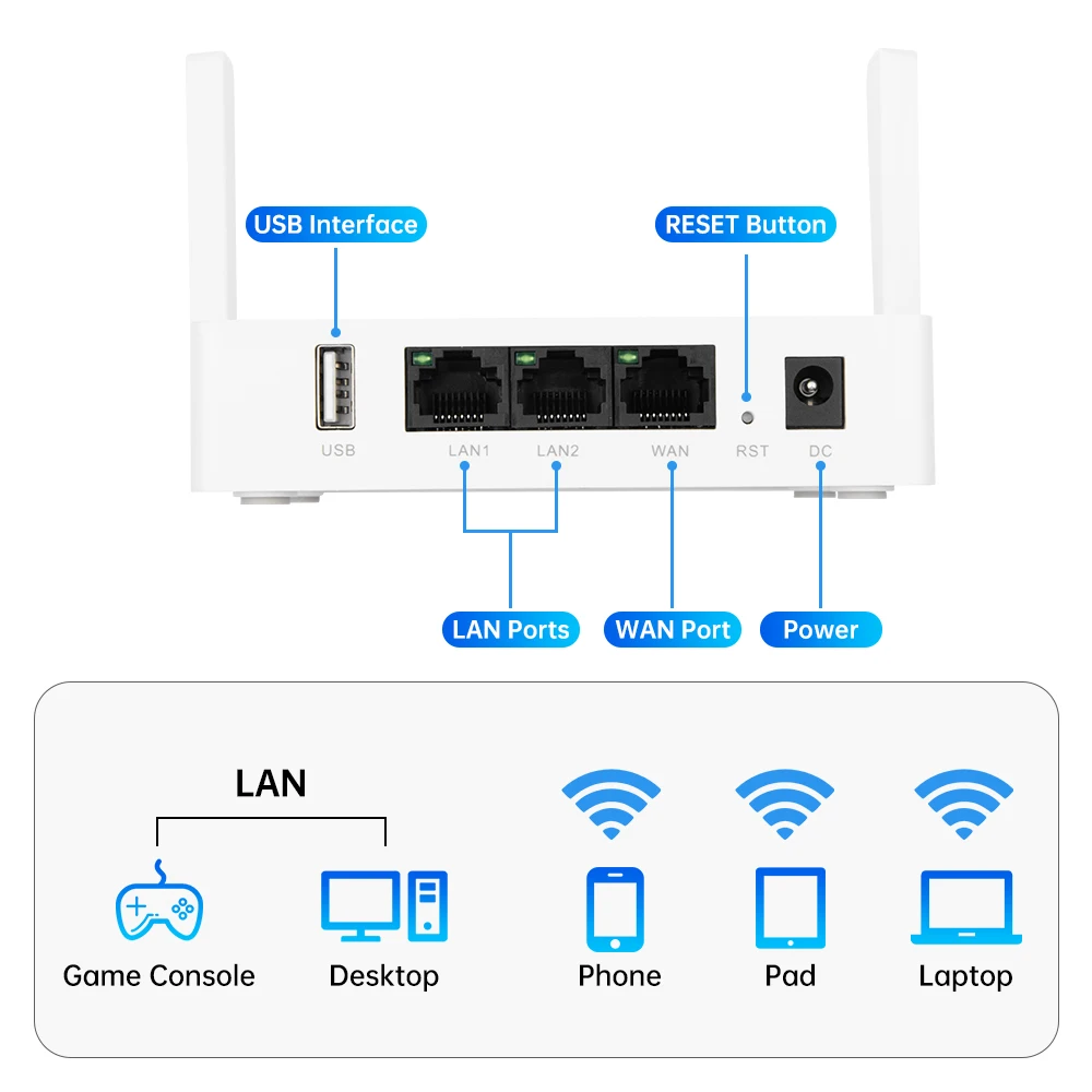 1200Mbps واي فاي مكرر AC1200 موسع واي فاي مكبر للصوت 2.4G/5 جيجا هرتز واي فاي إشارة الداعم نقطة وصول الشبكة طويلة المدى للمنزل