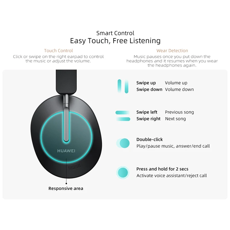 Huawei freebuds หูฟัง5.2บลูทูธสตูดิโอ, หูฟังไร้สายตัดเสียงรบกวนครอบหู TWS HI-FI ANC พร้อมไมโครโฟน