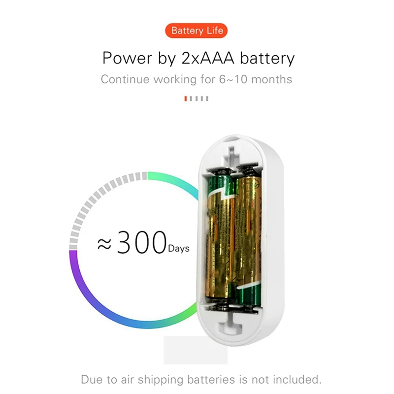 2x Tuya Slimme Wifi Deur Sensor Deur Open/Gesloten Detectoren Compatibel Met Alexa Google Home Ifttt Tuya App