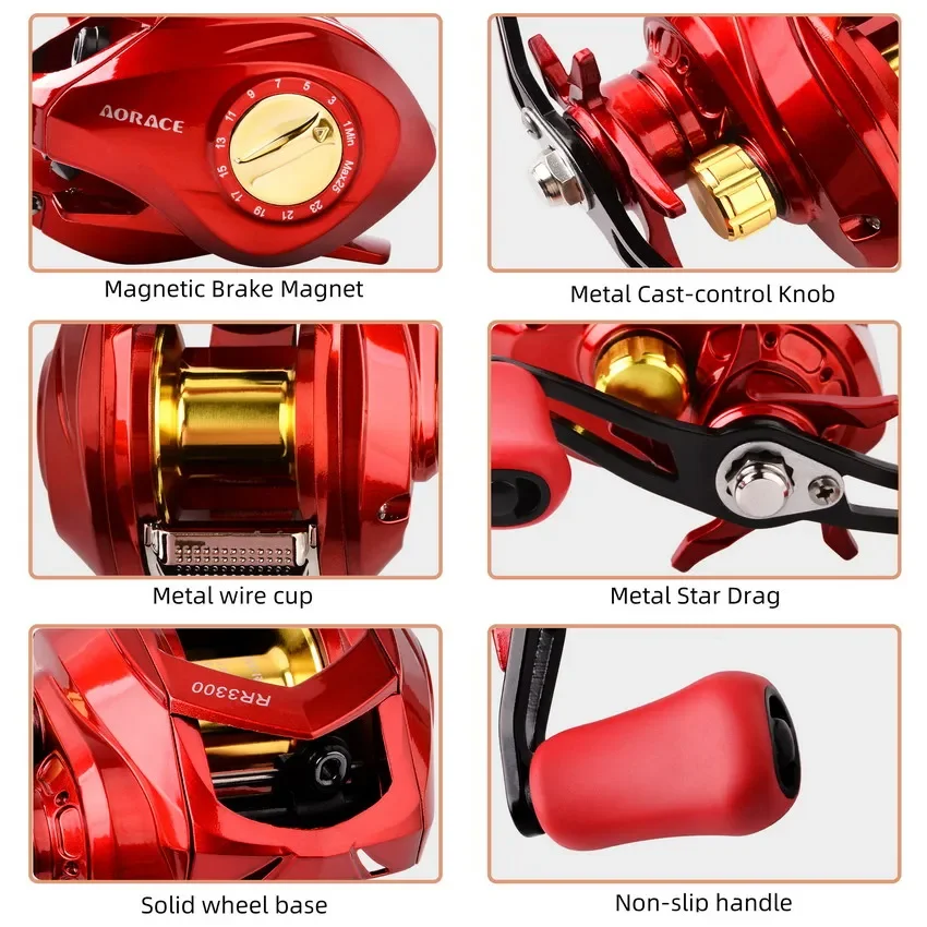 Bait Casting Fishing Reel 7.2:1 High Speed Gear Ratio Saltwater Baitcasting Reels and Baitcaster Casting Reel Multiplier Coil