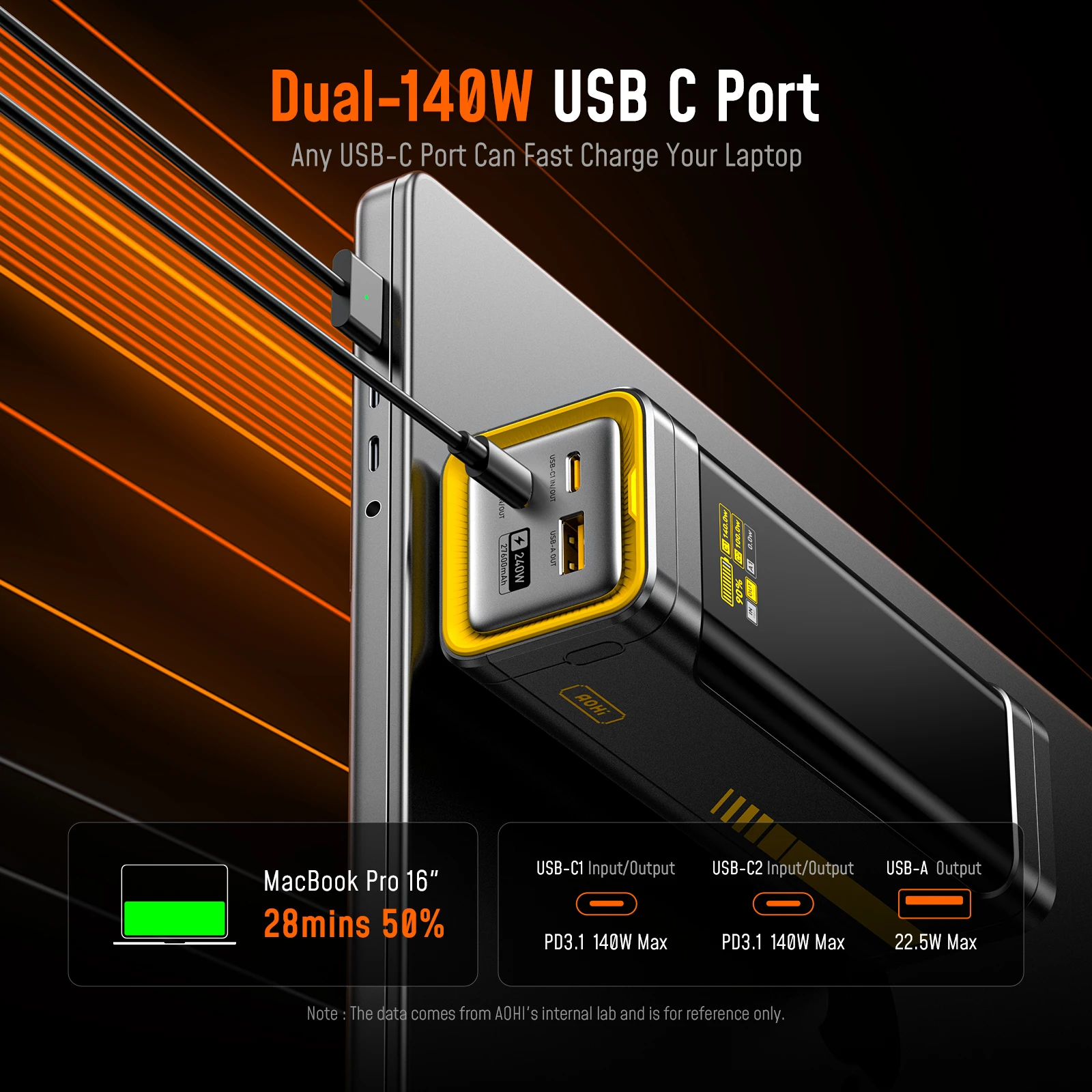Aohi 미래 우주선 240W 27,600mAh LED 디스플레이 보조베터리(3FT C-C 케이블 포함)