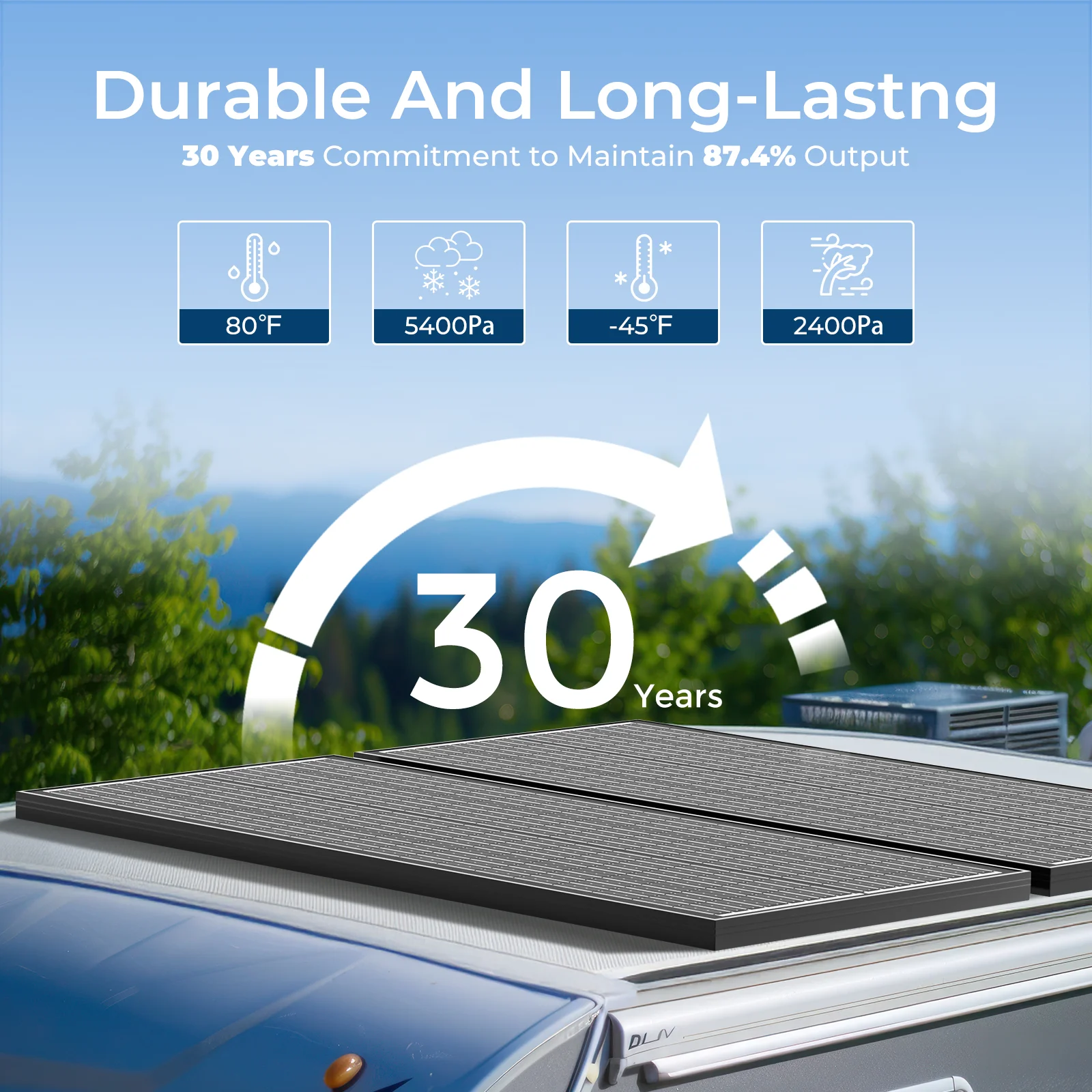 RVPOZWER 12.8V 400/200/100W Rigid Solar Panel 18BB N-Type Solar Cells Monocrystalline Silicon Waterproof Solar Panel Home/RV