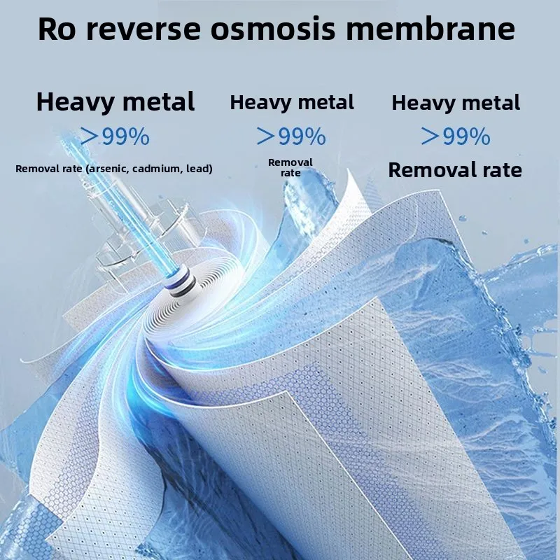 Water Purifier Household Direct Drinking Kitchen RO Reverse Osmosis Water Purifier Tap Water Purification Scale Filter