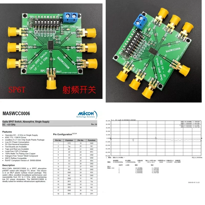 for MASWCC0006 DC to 4 GHz RF SP6T Switch High Performance Coaxial Signal Selector for Test Measurement Applications