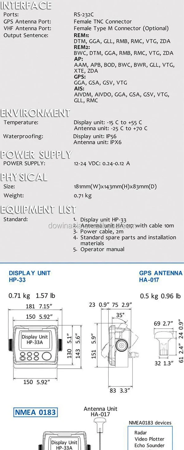 Transpondeur Matsutec Manuel Marine AIS de classe B, opérateur