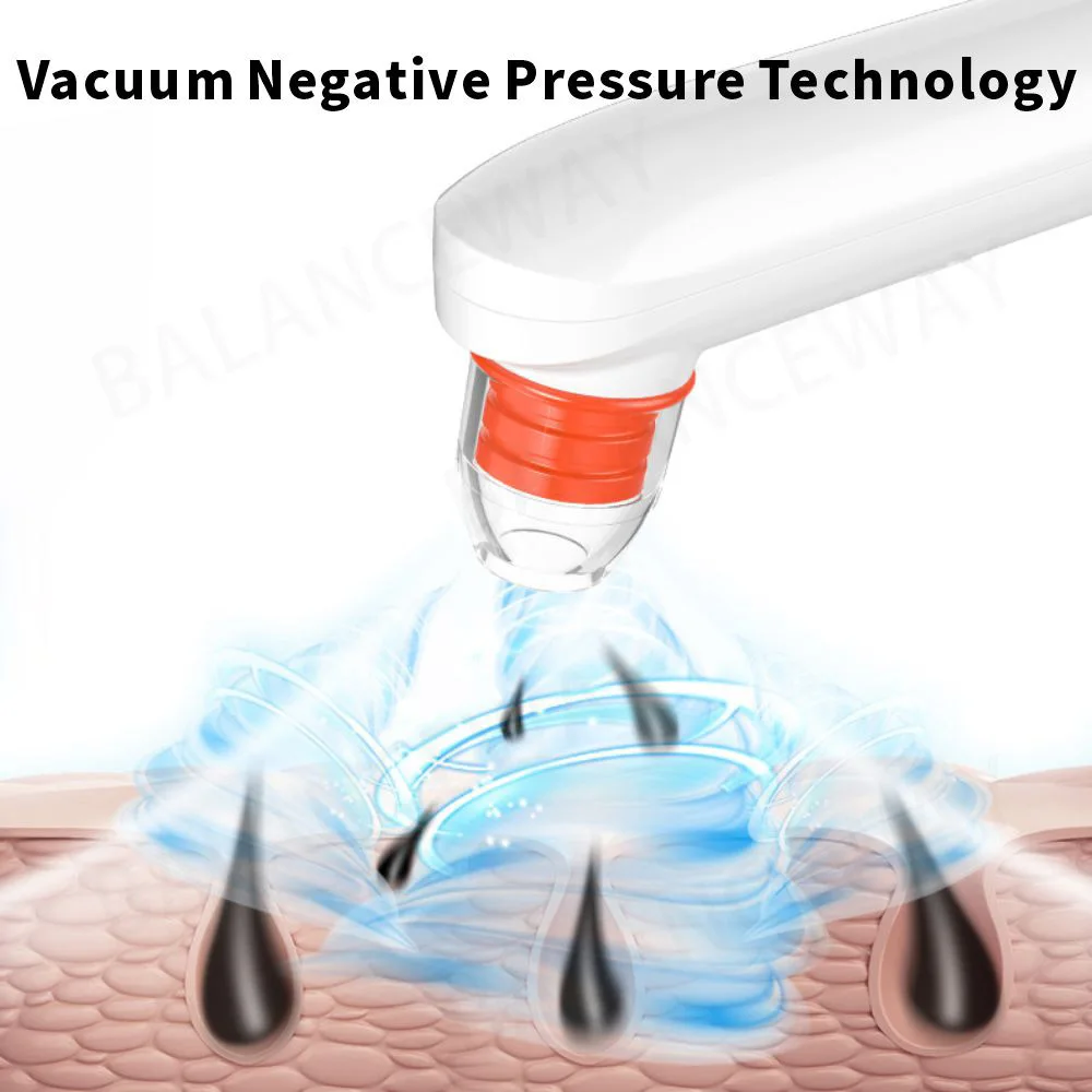 2023 Đầu Đen Tẩy Thị Giác Pore Cleaner Rửa Mặt Đen Chấm Bi Tẩy Tế Bào Chết Làm Đẹp Khuôn Mặt Chăm Sóc Da Công Cụ Cây Đẩy Mụn Tẩy Trang