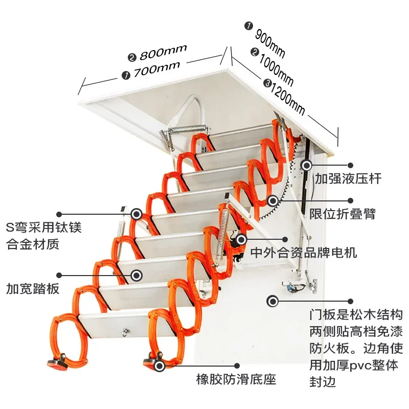 บันไดแบบยืดหดใต้หลังคา, ลิฟต์ในร่มในครัวเรือน, พับและยืดซ่อน, บันไดที่มองไม่เห็นของวิลล่าดูเพล็กซ์
