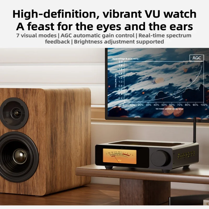 D1 HiFi Stereo Blueooth 5.2 Amplifier with Digital VU Meters & High-Pass Filter HiFi Home Audio Amp with Treble & Bass Control