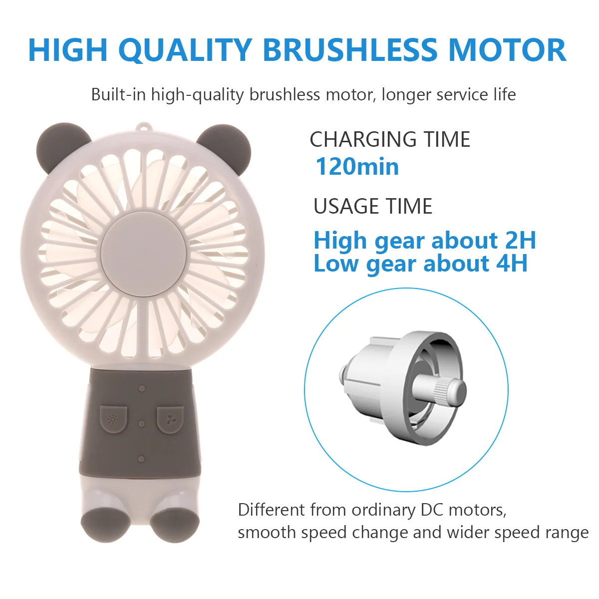 

Shaped Portable Mini Fan Night Light Function Strong Wind Low Noise Usb Powered For Home Office School Outdoor Grey