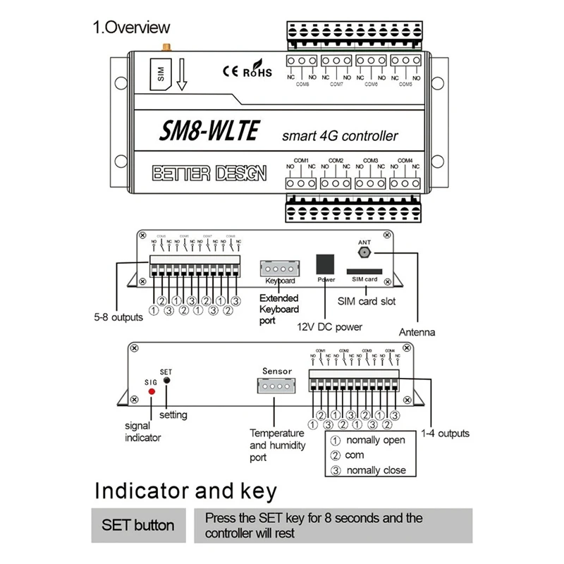 Imagem -03 - Gsm Gsm 4g Lte Canais Relé Ligar Desligar Interruptor para Abridor de Portão Controle Motor Controle Remoto App eu Plug