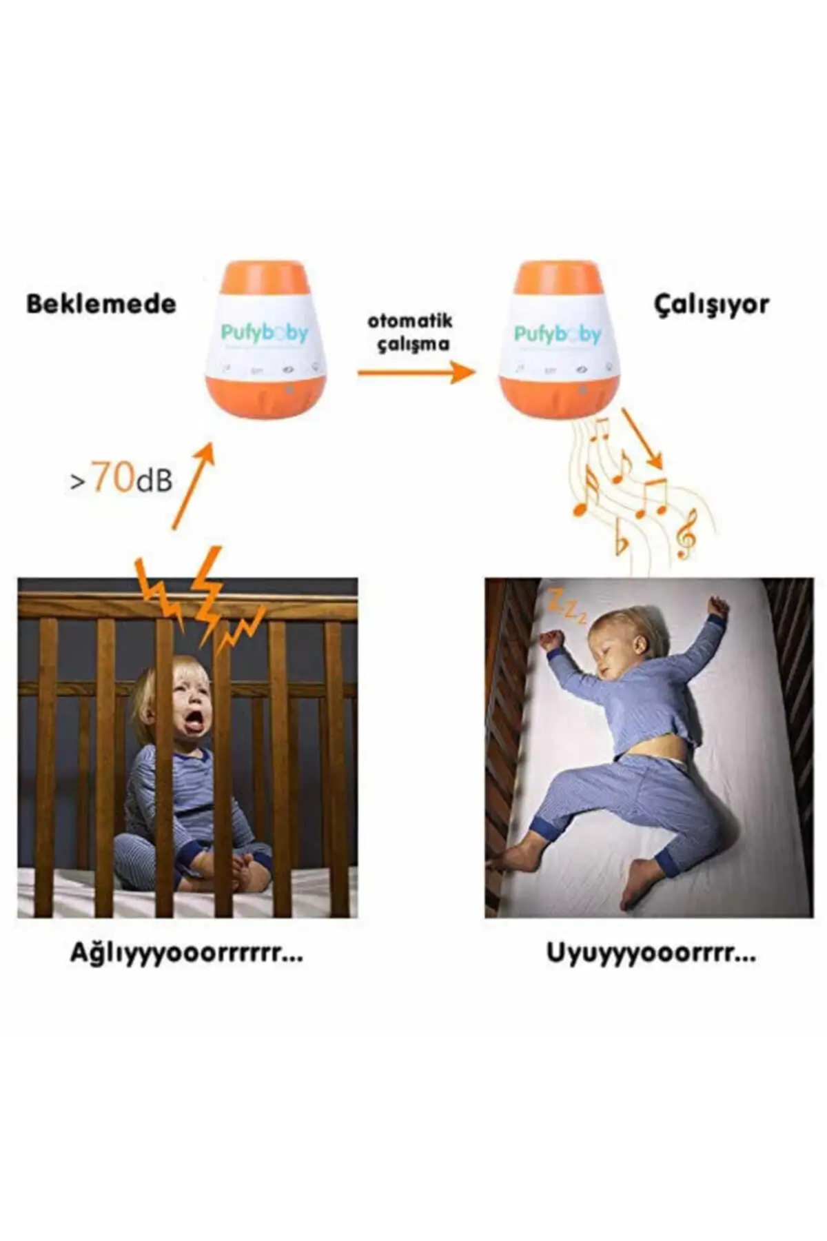 ثلاثة الأغنام الطفل النوم معجزة